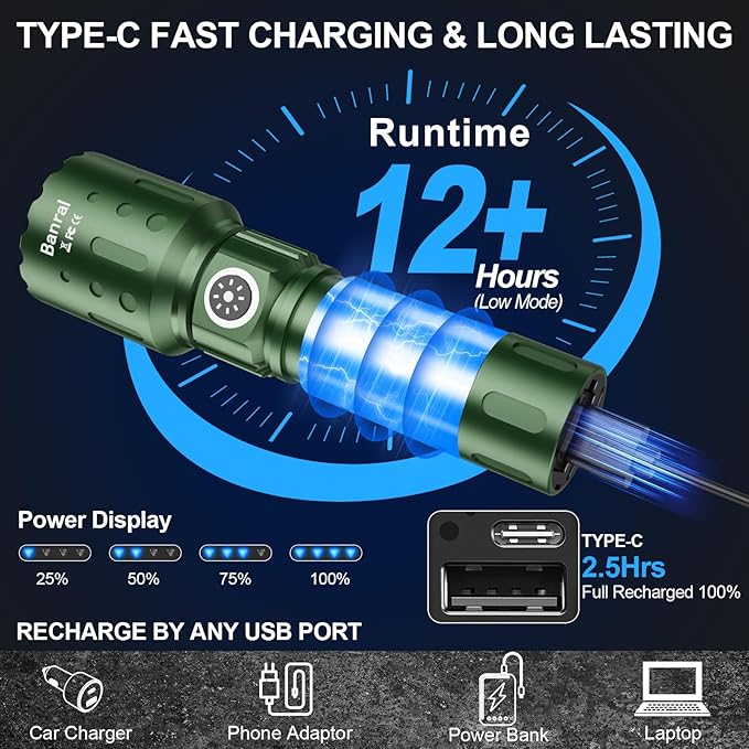 Banral Flashlights High Lumens Rechargeable, Super Bright Long Range Small Powerful Flashlight, 6 Modes LED Tactical Pocket Waterproof Flash Light for Home Emergency (2, Green)