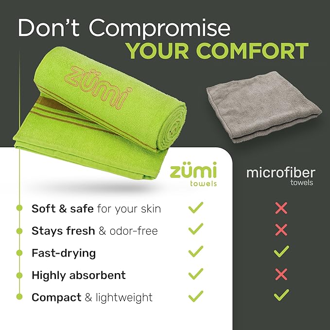 Zumi MINI 100% Cotton Camping Travel Towel - Small, Ultralight, Fast Drying, Highly Absorbent, Soft and Gentle on The Skin, Safe for The Planet (28" x 13" Green)