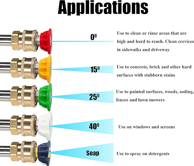 Tool Daily Foam Cannon with 1/4 Inch Quick Connector, 1 Liter, 5 Pressure Washer Nozzle Tips