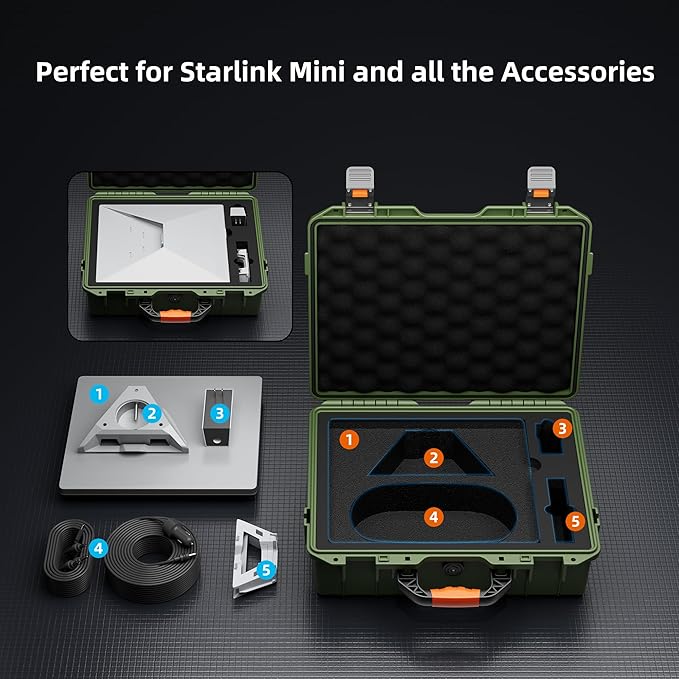Starlink Mini Case, Hard Waterproof Travel Case for Mini Starlink with Molded Foam for Accessories, Lockable Storage Bag Green