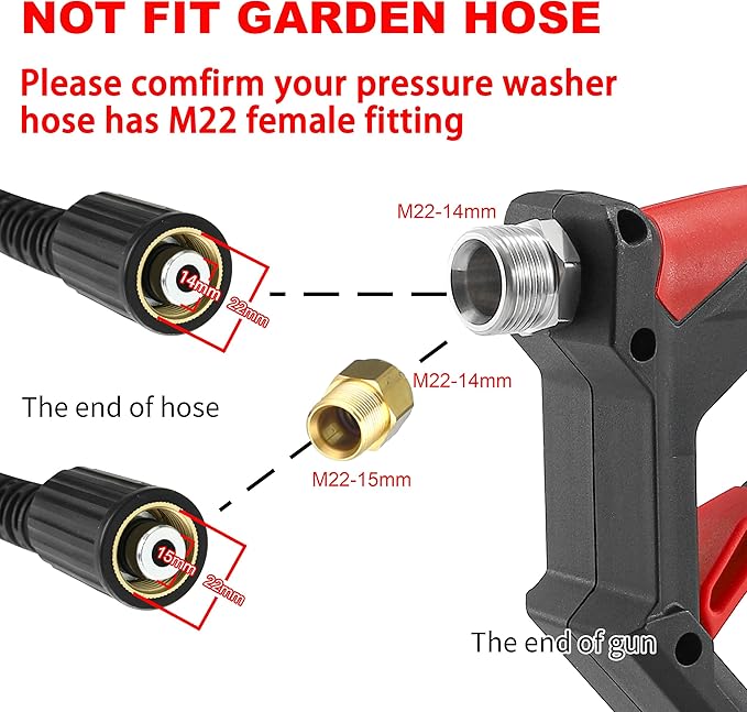 Tool Daily Short Pressure Washer Gun with Foam Cannon, Dual Connector Accessory, 1/4 Inch Quick Connect, 5 Spray Nozzle Tips, 1 Liter