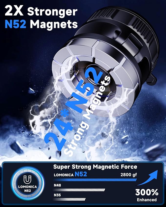 LOMONICA 2026 Upgraded Car Phone Holder for Magsafe [120+LBS Strongest Suction & 2800gf Magnetic] 360° Adjustable Car Phone Mount, Phone Holders for Your Car for iPhone 12-17 Pro Max Series & Samsung