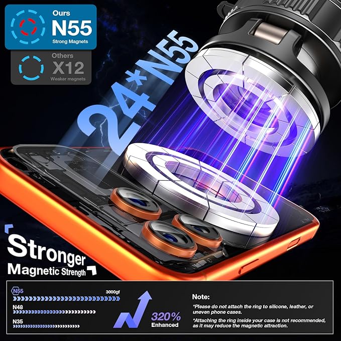 Vooii Car Phone Holder for Magsafe (130+LB Strongest Ever Suction & 3000gf Magnetic) (360° One Hand Adjustable) Car Phone Mount, Phone Holders for Your Car for iPhone 17 Pro Max 16 15 14 13 12 Plus