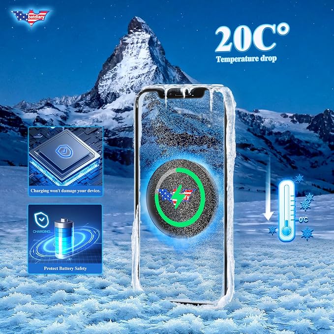 for Jeep Wrangler JL Magnetic Phone Mount Compatible with 2018-2023 Wrangler JL (NOT 4xe)｜2020-2023 Gladiator Accessories Metal Cell Phone Holder Dash Platform Mount