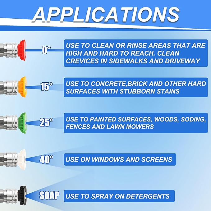 Tool Daily Foam Cannon with Dual Connector Accessory, 1/4 Inch Quick Connector, 5 Pressure Washer Nozzle Tips, 1 Liter
