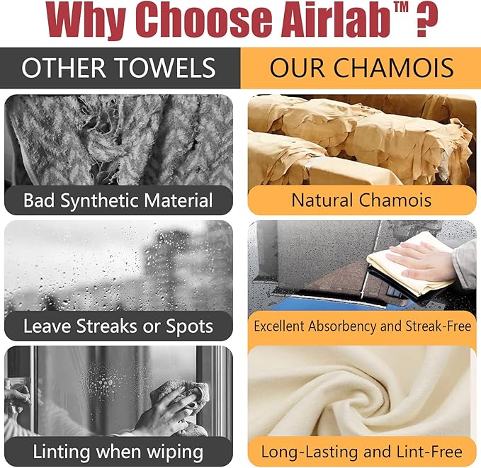 Chamois Cloth for Car 20'' x 27.6'' (3.7 sq ft) Shammy Towel Car Wash Drying Towel Absorbent Real Leather Lint Free Streak Free Cleaning Cloth