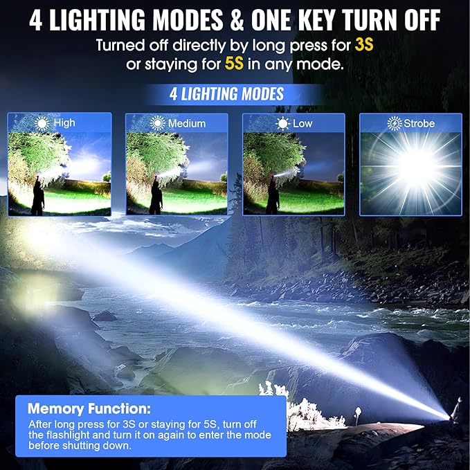 Rechargeable Tactical Flashlights, High Lumens Small Mini USB-C LED Flashlight, Compact EDC Flash Light, 4 Modes&Memory Function, Waterproof Pocket Lights for Home,Camping,Emergency,Christmas Gifts