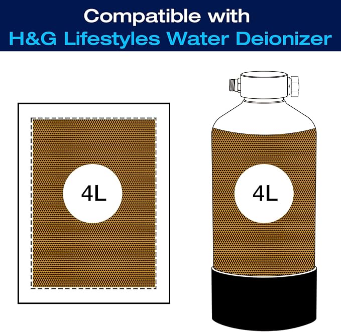 H&G lifestyles Mixed Bed Resin DI Resin Filter Cartridge Refill for Spotless Water Car Washing Water System Spotfree Rinse Deionized Water Replacement for Water Deionizer