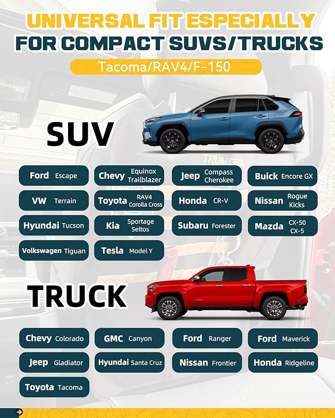 Seat Back Protector | Tactical MOLLE Panel Organizer | Universal Waterproof Back Cover for Compact SUVs/Trucks