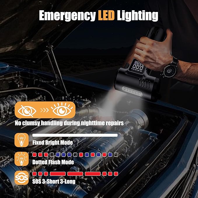 Tire Inflator Portable Air Compressor, 150PSI Pump with Digital Pressure Gauge & Auto Shut-Off for Car/Bike/Motorcycle Tires&Ball, with LED Light, Safety Hammer & Seatbelt Cutter Function