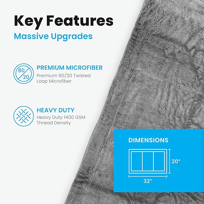 SKIPS Massive Microfiber Towel: Premium, Lint-Free Microfiber Cleaning Towel for Cars, Boats, and Large Surfaces - Absorbs 1 Gallon of Water, Ultra-Soft, Streak-Free, Safe for Paint
