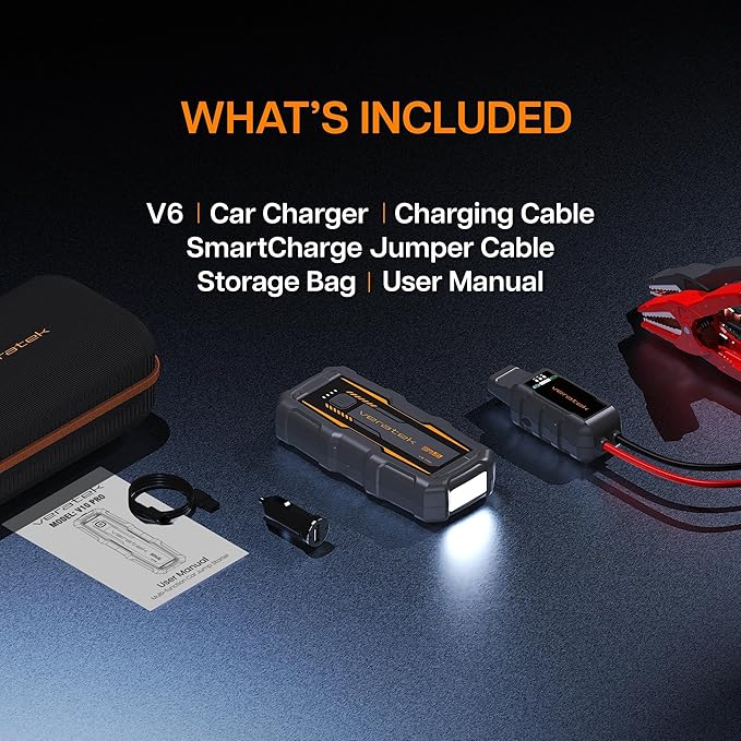 V6 Pro 1000A Car Battery Jump Starter Portable (6.0L Gas & 3.0L Diesel) – 12V Lithium Battery Booster Pack with SmartCharge Safety, Jumper Cables, 10000mAh Power Bank, Jump Box, LED Light